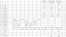 拉斯维加斯9888(中国)唯一官方网站