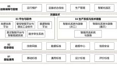 拉斯维加斯9888(中国)唯一官方网站