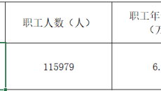 拉斯维加斯9888(中国)唯一官方网站