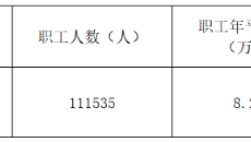 拉斯维加斯9888(中国)唯一官方网站